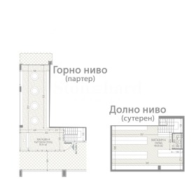   | Imot.bg    4