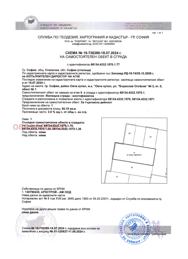 Продава МАГАЗИН, гр. София, Горна баня, снимка 4 - Магазини - 53533749