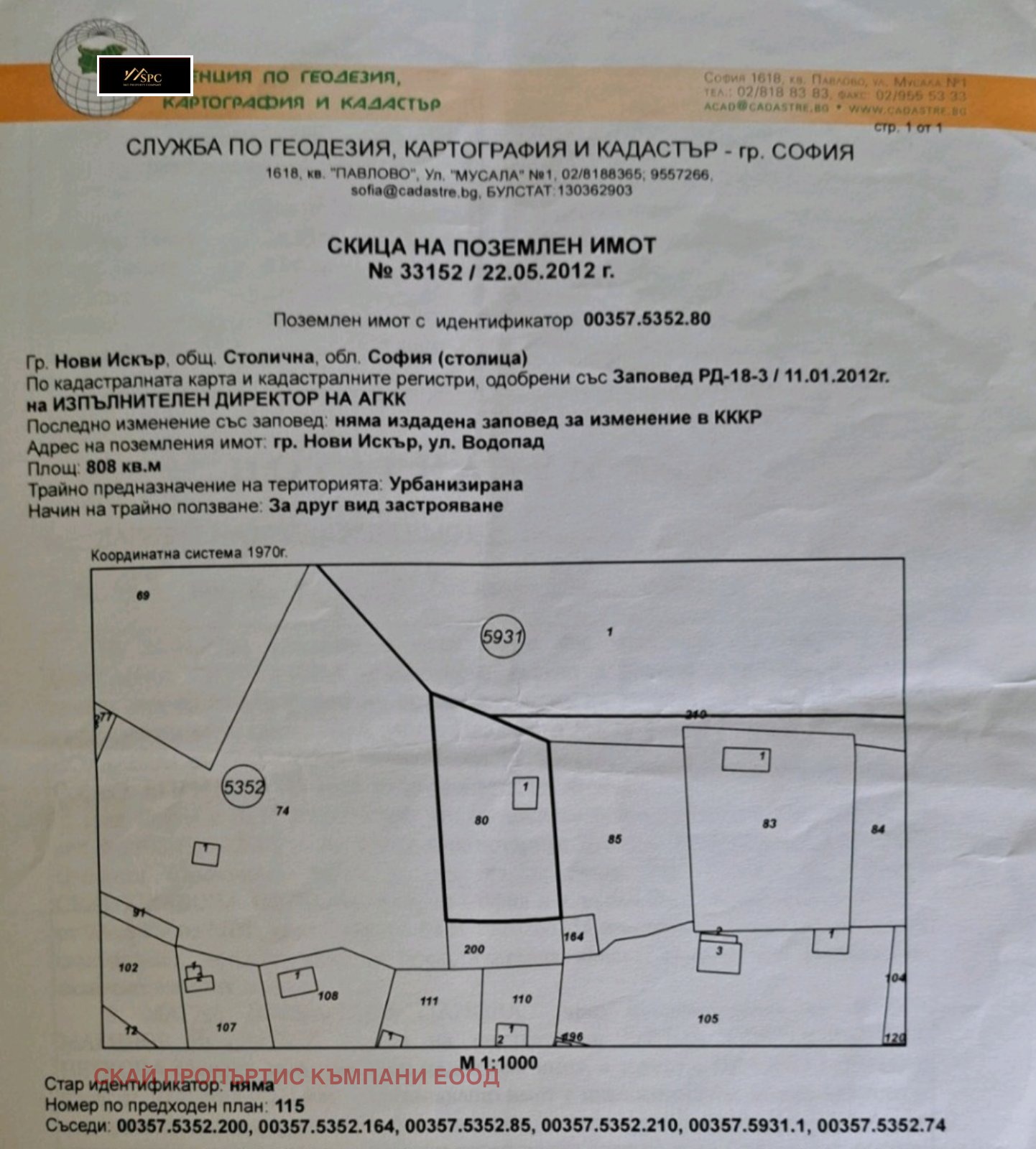 ������� ������ | Imot.bg � ����������� 1