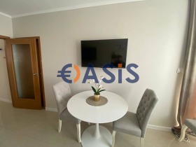  2- | Imot.bg    4