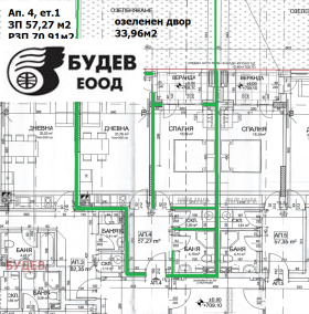 ������� 2-����� | Imot.bg � ����� ������ 2