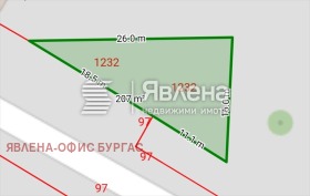  | Imot.bg    6