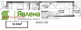������� 2-����� | Imot.bg � ����� ������ 2