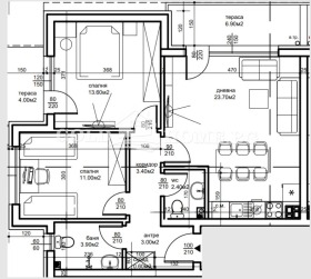 ������� 3-����� | Imot.bg � ����� ������ 3