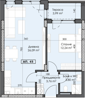 1 chambre Trakiya, Plovdiv