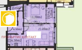 ������� 2-����� | Imot.bg � ����� ������ 2