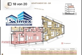 ������� 3-����� | Imot.bg � ����� ������ 2