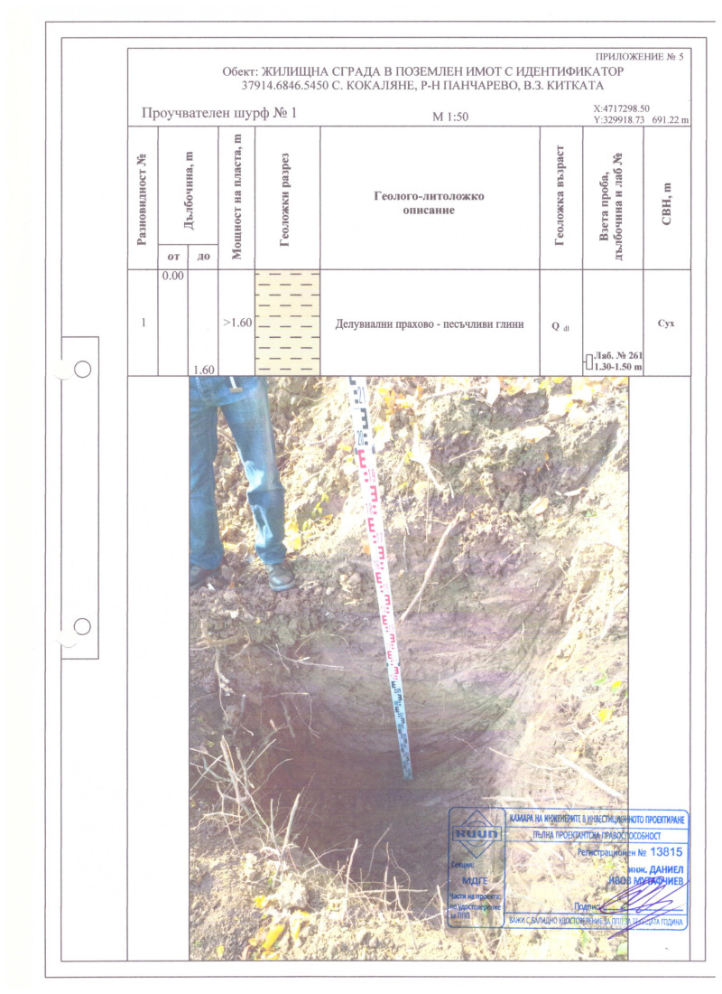 Til salg  Grund Sofia , Kokalyane , 593 kvm | 57067550 - billede [12]