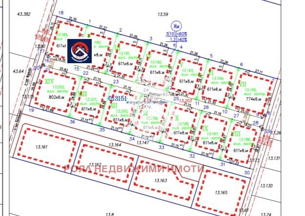 ������� ������ | Imot.bg � ����������� 1