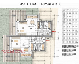 Ház Bozsurishte, régió Sofia 3