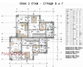 Ház Bozsurishte, régió Sofia 6