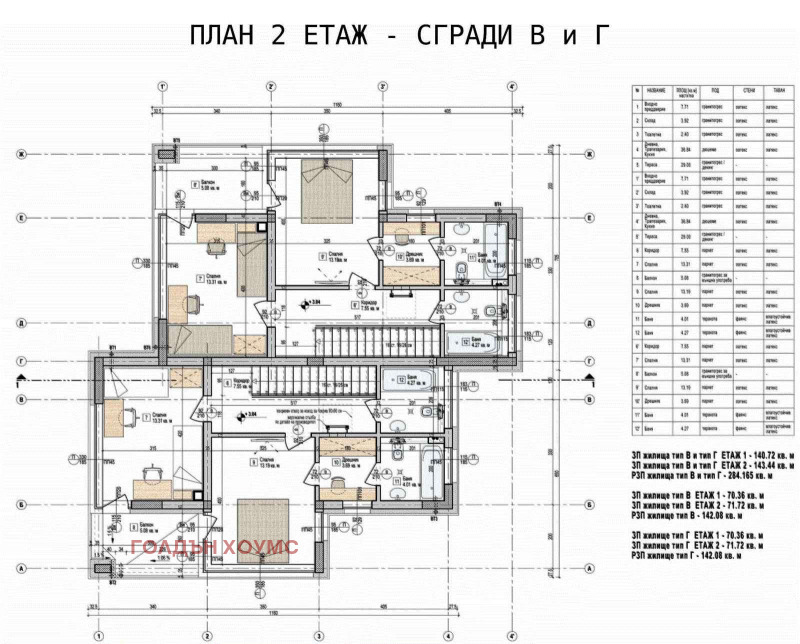 Продава КЪЩА, гр. Божурище, област София област, снимка 5 - Къщи - 47121341