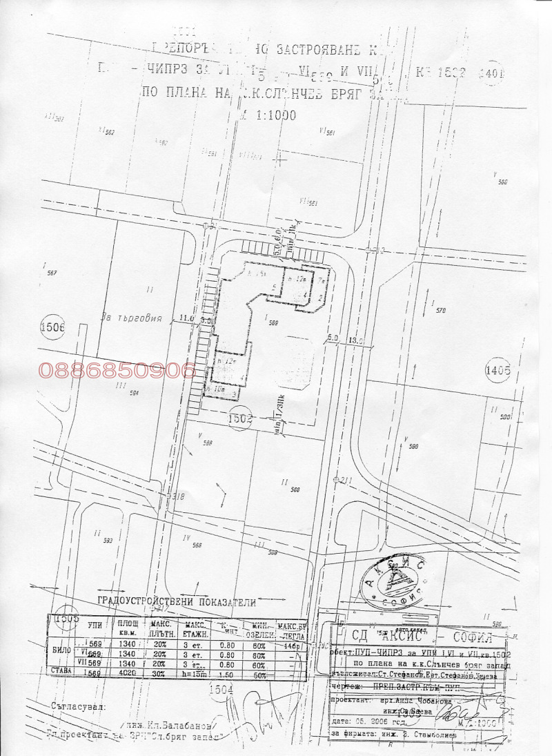 Продава ПАРЦЕЛ, к.к. Слънчев бряг, област Бургас, снимка 2 - Парцели - 52867825