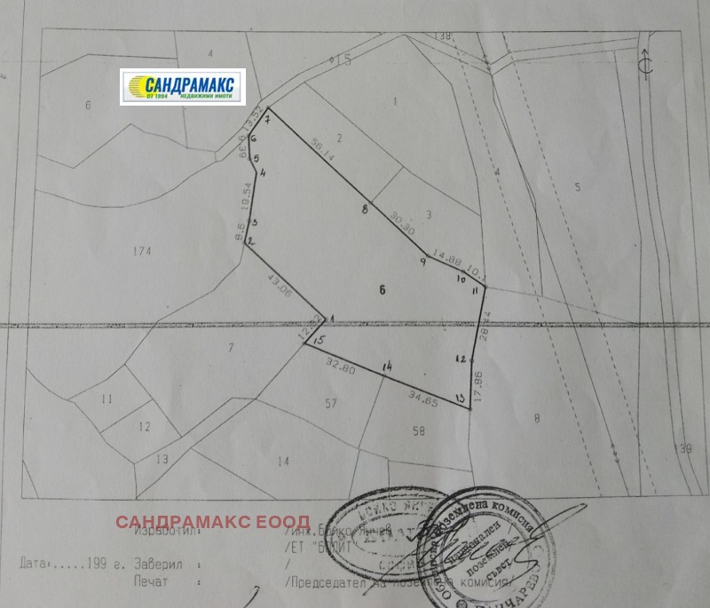 Продава ПАРЦЕЛ в град София, с. Панчарево - 5233 кв.м / 470 990 € » 921 176.37 лв., САНДРАМАКС ЕООД