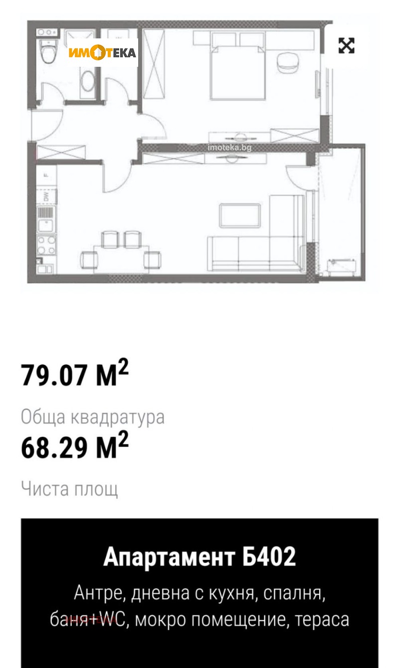 Продава  2-стаен град София , Кръстова вада , 79 кв.м | 94475304 - изображение [2]