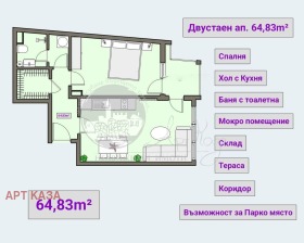  2- | Imot.bg    2