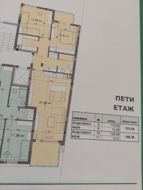 Продажба на тристайни апартаменти в град Стара Загора — страница 11 - изображение 6 