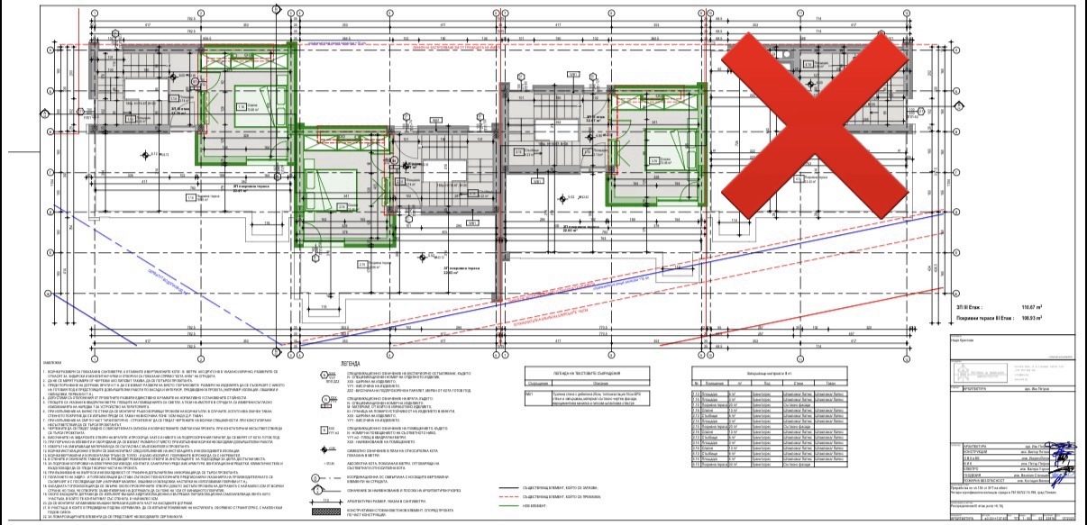 ������� ���� | Imot.bg � ����������� 5