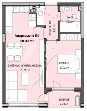  2- | Imot.bg    6