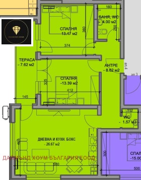  3- | Imot.bg    2