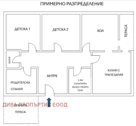 ������� ���� �� ���� | Imot.bg � ����� ������ 12