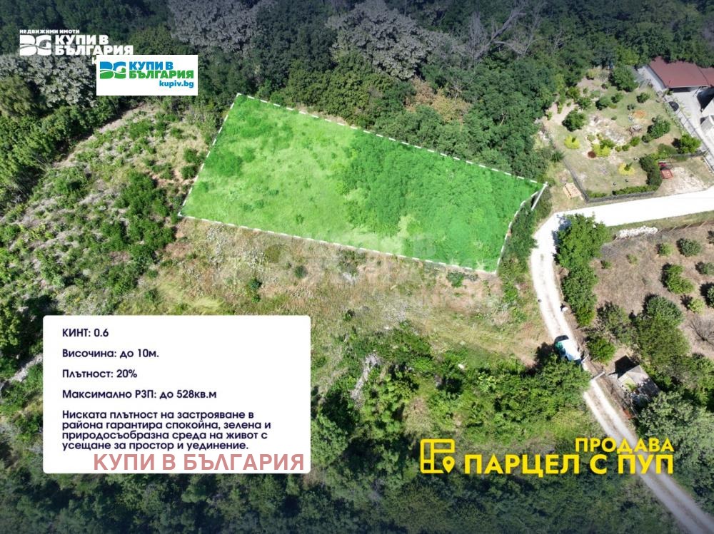 Продава ПАРЦЕЛ, гр. Варна, м-т Горна Трака, снимка 4 - Парцели - 55102114