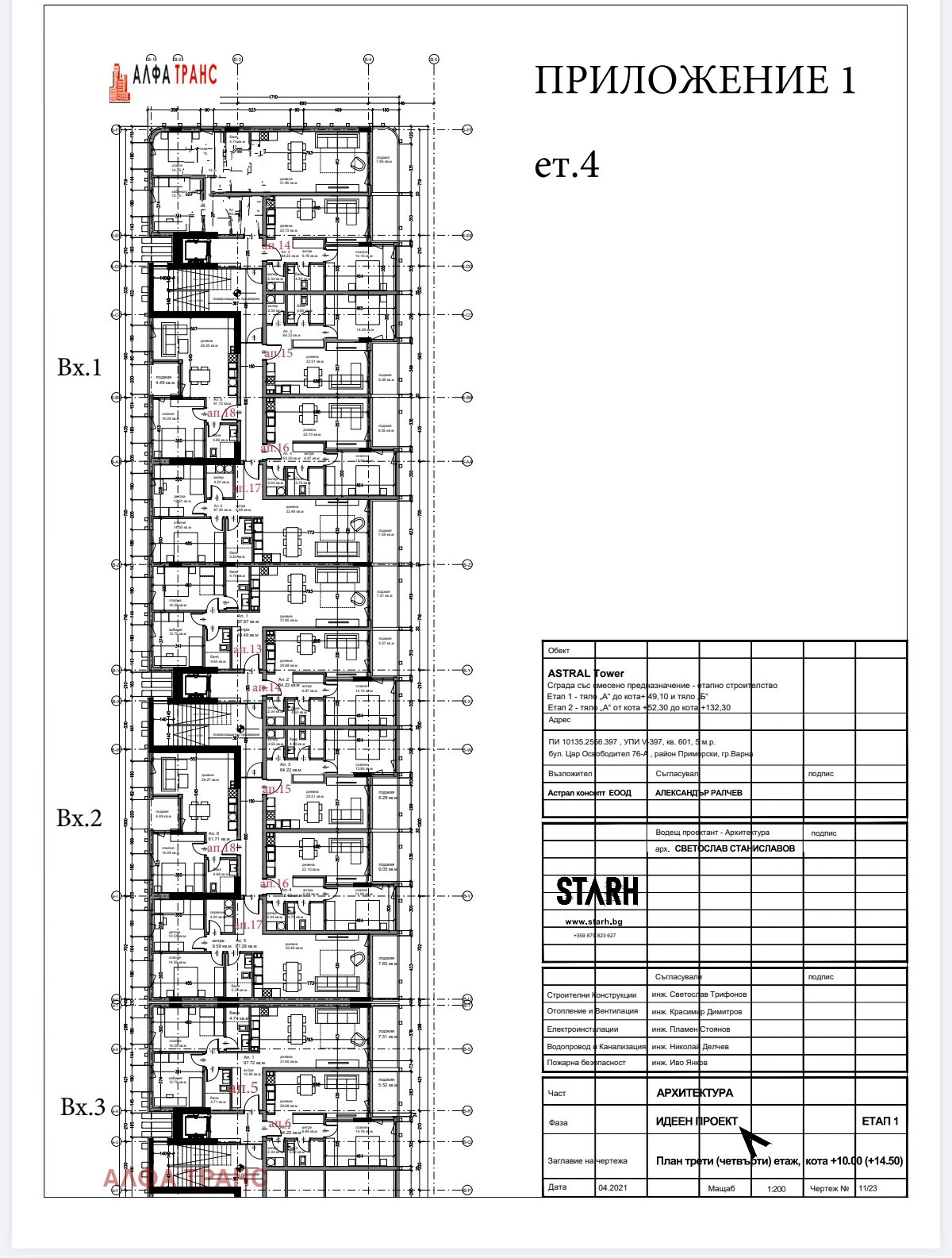 ������� 3-����� | Imot.bg � ����������� 2