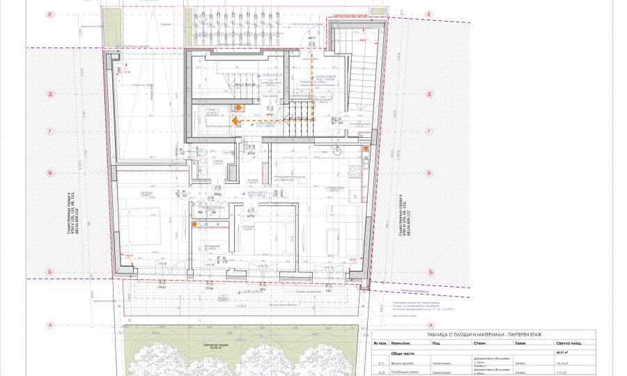 ������� ��������� �������� | Imot.bg � ����������� 3