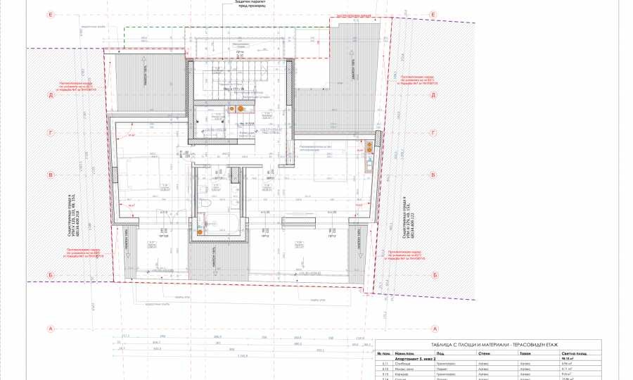 Продава БИЗНЕС ИМОТ, гр. София, Оборище, снимка 5 - Други - 54043186