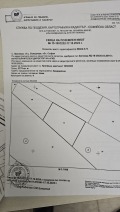Продава  Земеделска земя област София , гр. Божурище , 2.275 дка | 79334594 - изображение [7]