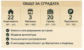 ������� 3-����� | Imot.bg � ����� ������ 2
