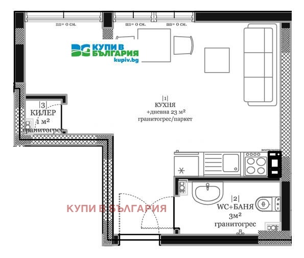 ������� 1-����� | Imot.bg � ����������� 9