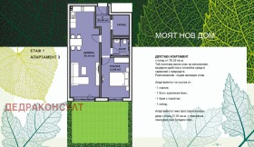  2- | Imot.bg    3