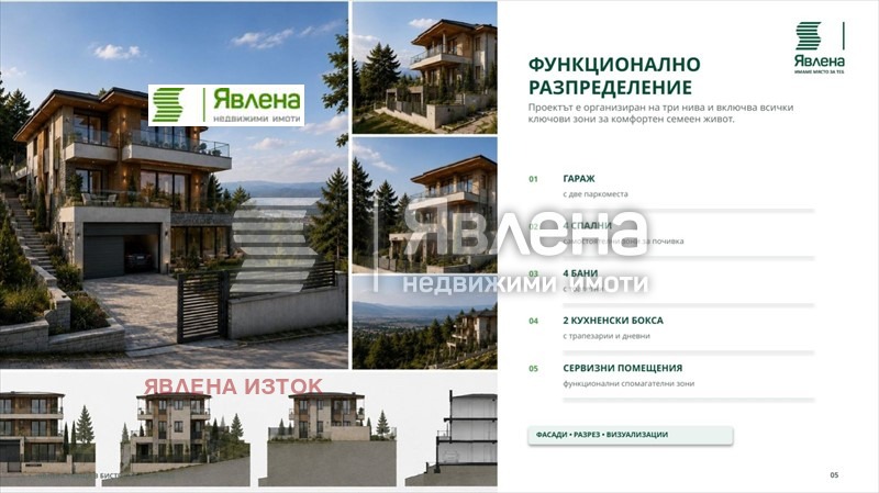 Продава КЪЩА, гр. София, с. Бистрица, снимка 5 - Къщи - 55730407