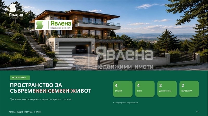 Продава КЪЩА, гр. София, с. Бистрица