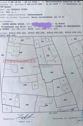 ������� ������ | Imot.bg � ����� ������ 6