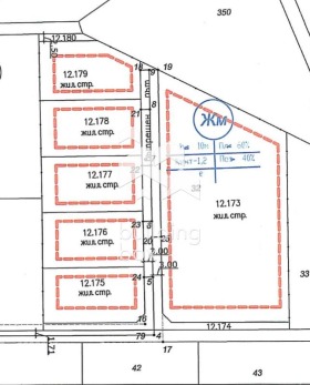 ������� ������ | Imot.bg � ����� ������ 3