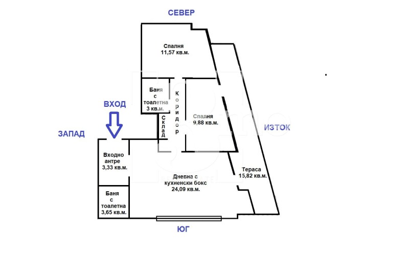 Продава 3-СТАЕН, гр. София, Люлин - център, снимка 1 - Aпартаменти - 49111887