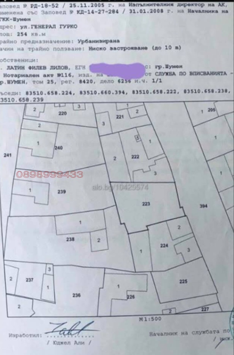 Продава ПАРЦЕЛ, гр. Шумен, Гривица, снимка 6 - Парцели - 53353773