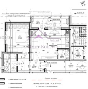 ������� 2-����� | Imot.bg � ����� ������ 3