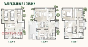 ������� ���� | Imot.bg � ����� ������ 7