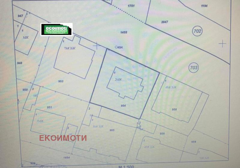 ������� ���� �� ���� | Imot.bg � ����������� 6