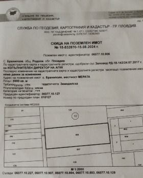 Οικόπεδο Ηνδυστρηαλνα ζονα - ΓΙΟΥγ, Πλοβδηβ 1