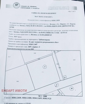������� ������ | Imot.bg � ����� ������ 5