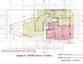 2 sypialnie Manastirski liwadi, Sofia 2