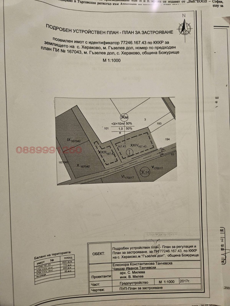 Προς πώληση  Οικόπεδο περιοχή Σόφια , Βοζυρητστε , 770 τ.μ | 33909824