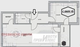 1 спальня Христо Смирненски, Пловдив 10