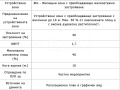 Продава ПАРЦЕЛ, град София, с. Владая • 120000 € • 63086606 — Holmes.bg