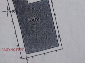 ������� ������ | Imot.bg � ����� ������ 2
