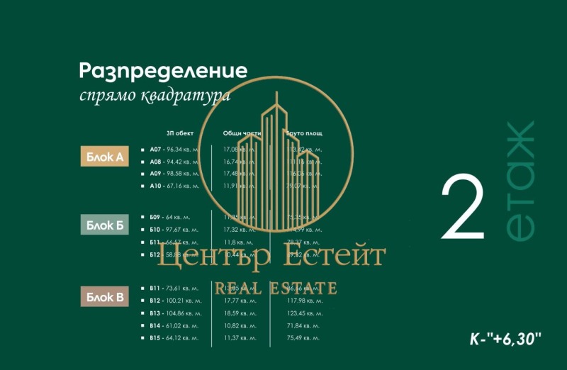 Te koop  2 slaapkamers Pleven , Mara Dentsjeva , 113 m² | 34708461 - afbeelding [11]